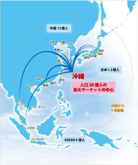 立地環境